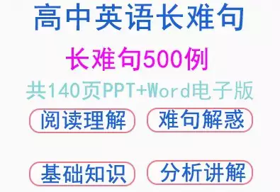 历年高中高考英语长难句500例大汇总带翻译长难句翻译word电子版[s3758]