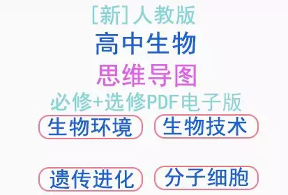 新人教版高中生物思维导图必修、选择性必修123高考复习电子版PDF[s3764]