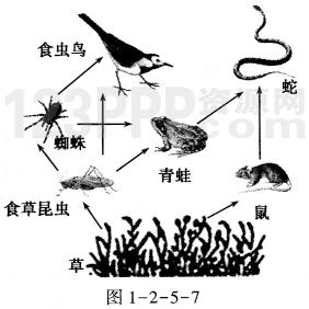 第1单元第一、二章检测[附答案解析]