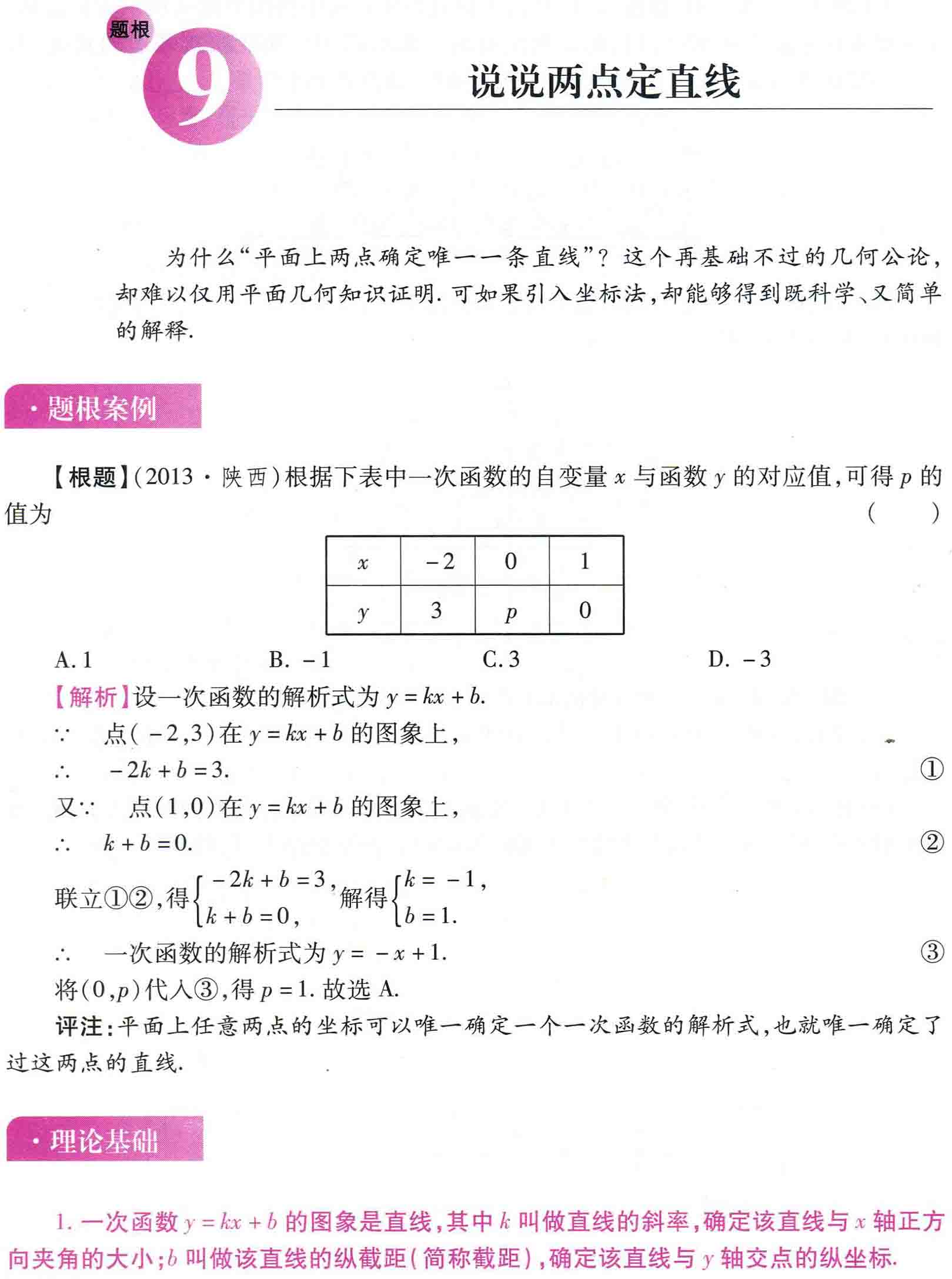 初中数学之题根9:说说两点定直线