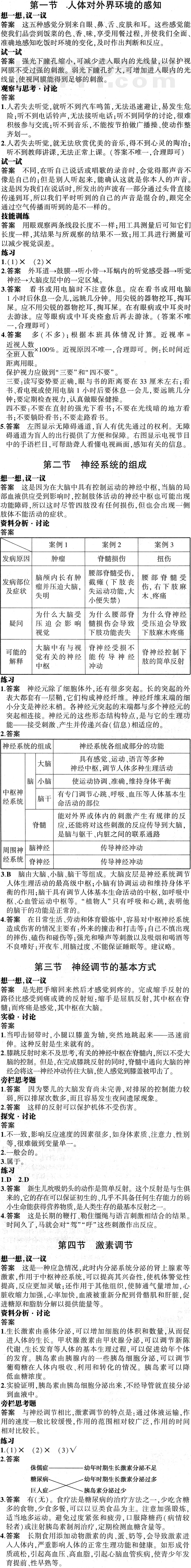 初一生物(人教版)七年级下册【第6章 人体生命活动的调节】思维导图及教材练习答案